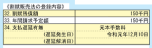 CIC「信用情報開示報告書の見方」の中の「割賦販売法の登録内容」を示した画像